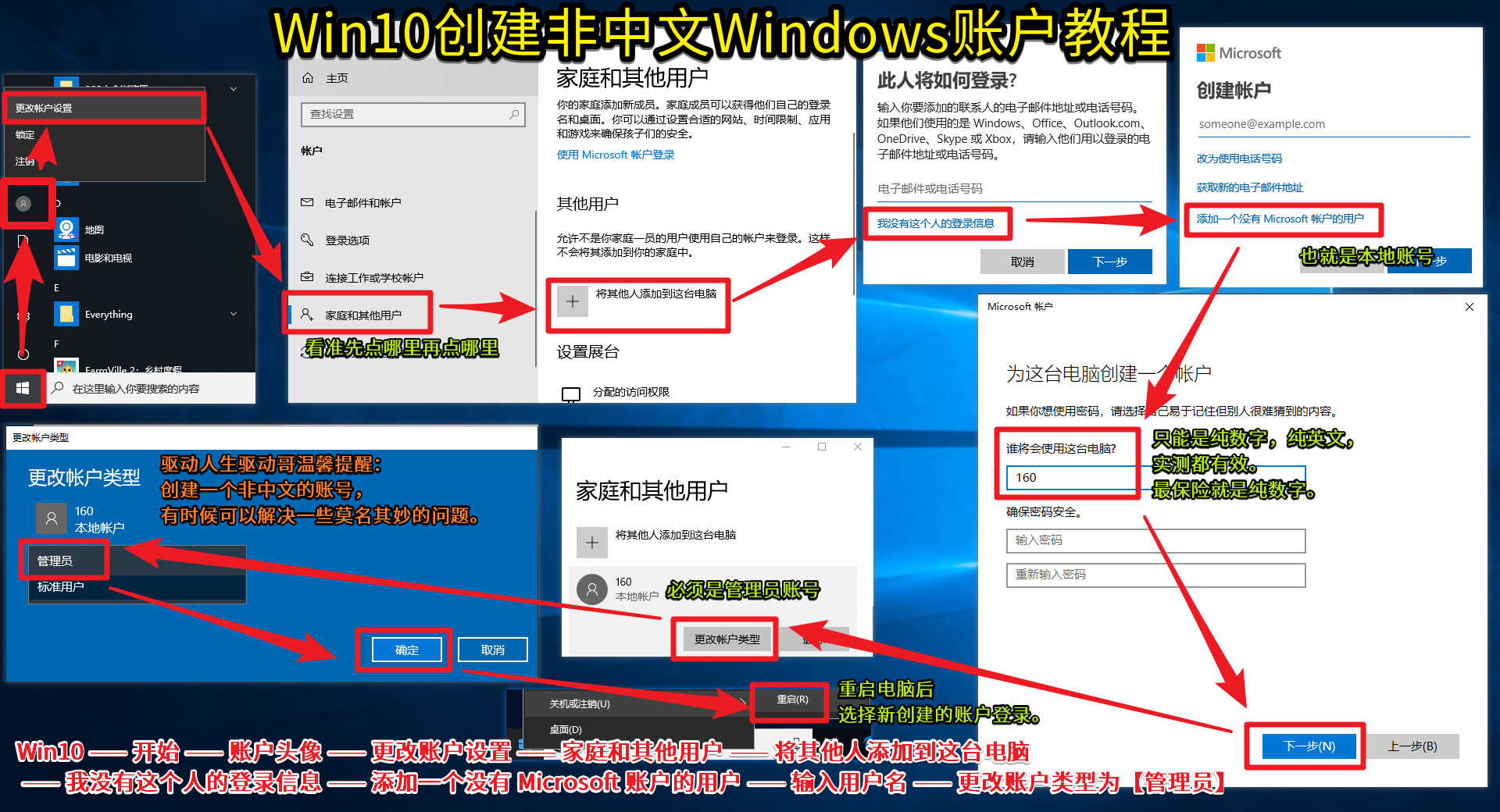 03 具體解決方案，游Windows 賬號 賬戶，戲環(huán)境異常，Win10 —— 開始 —— 賬戶頭像 —— 更改賬戶設(shè)置 —— 家庭和其他用戶 —— 將其他人添加到這臺電腦.png