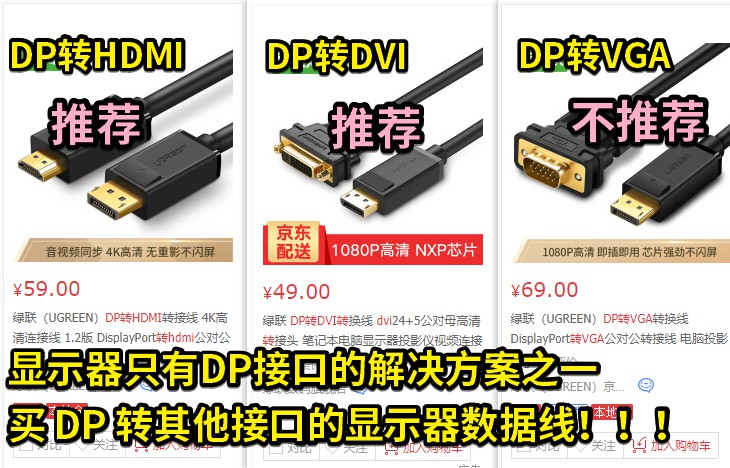 06 顯示器只有DP接口的解決方案之一 ，買DP轉(zhuǎn)其他接口的數(shù)據(jù)線.jpg