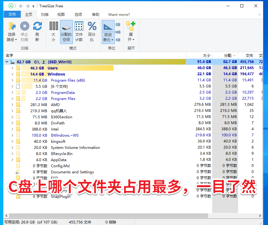 如何找出占用C盤最大的文件或文件夾？ 驅(qū)動(dòng)人生8——treesize