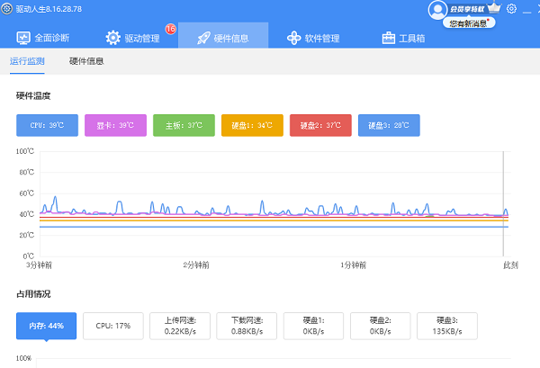 顯卡溫度檢測(cè)