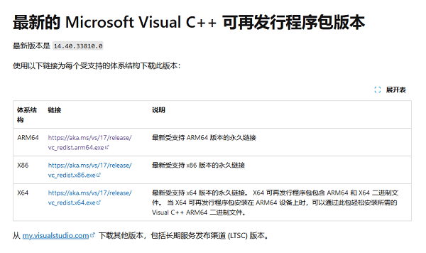 安裝Visual C++ Redistributable