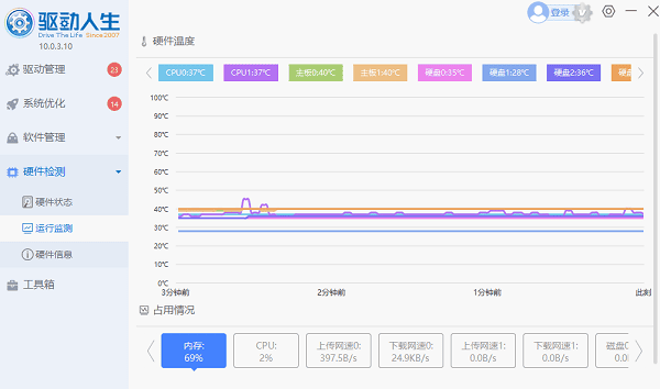 檢查CPU和GPU的溫度