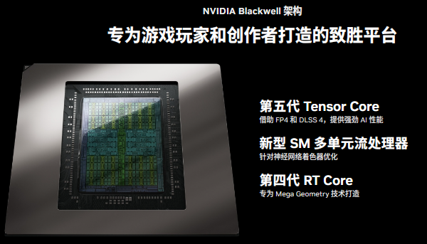 RTX 50顯卡Blackwell架構(gòu)